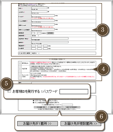 お客様情報入力